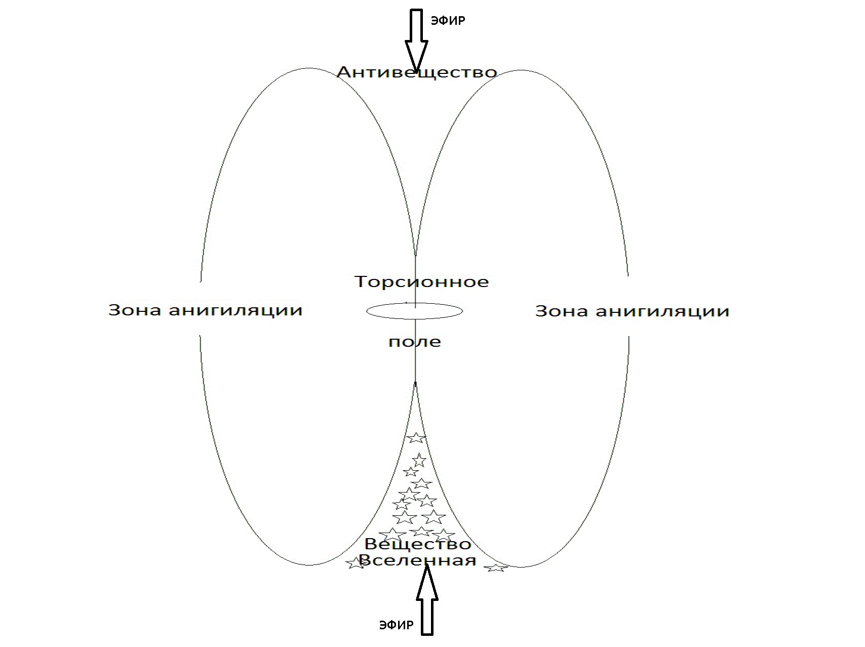  Загрузка рисунка 